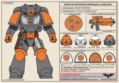 Marine Idea Space Marine Warhammer Art Space Soldier