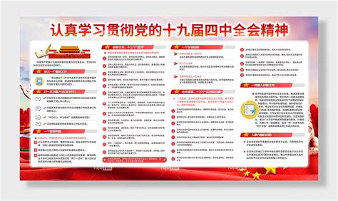 认真学习贯彻十九届四中全会精神展板素材模板下载 图巨人