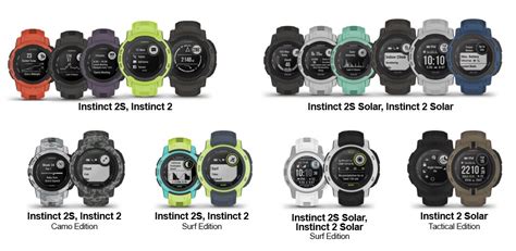 Garmin Introduces Instinct Smartwatch Lineup Including Solar Version