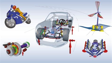 Simpack Simulia Product Highlight Dassault Systèmes Blog