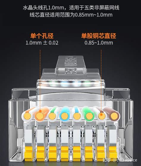 超五类网线和六类网线用的水晶头什么区别