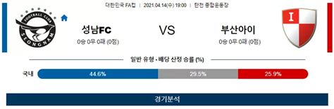 4월 14일 성남fc 부산아이파크 분석 대한민국 Fa컵 축구 전문 패널 분석 먹튀가이드 먹튀검증사이트 토토 먹튀검증