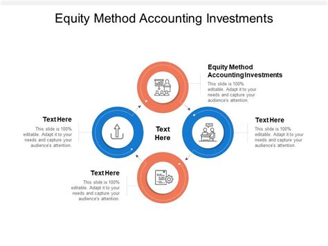 Equity Method Accounting Investments Ppt Powerpoint Presentation Inspiration Images Cpb