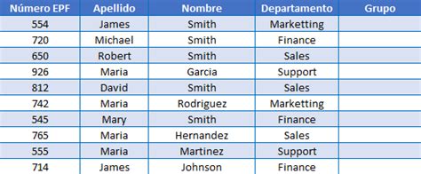 Cómo Hacer Grupos Aleatorios en Excel y Google Sheets Automate Excel