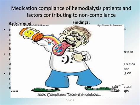 Medication Reconciliation Ppt Download