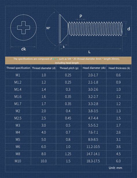 M M Pozi Countersunk Machine Screws A Stainless Pozidrive Csk