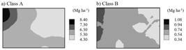 Scielo Brasil Spatial Variability And Sampling Structures For