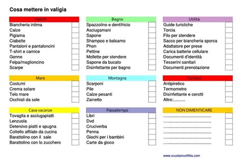 Cosa Mettere In Valigia Lista Di Controllo Da Stampare Valigia