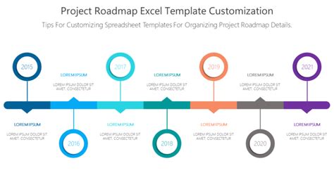 Free Download Project Roadmap Excel Template Customization