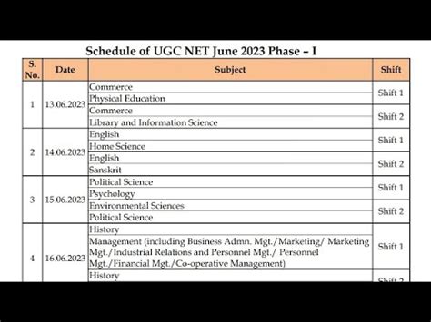 Subject Wise Exam Date Out Phase 1 UGC NET EXAM JUNE 2023