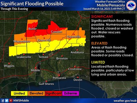 Flood threat continues in south Alabama through tonight - al.com