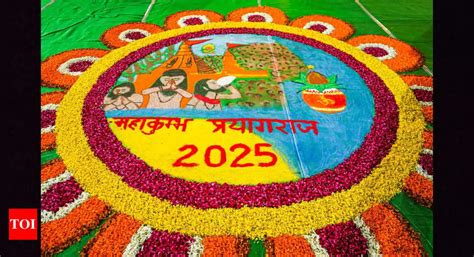 Maha Kumbh 2025 All About Kumbh Dates Types Of Kumbh Shahi Snan