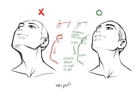 Pin By Clifton James Evans On Reference Drawing People Drawing Tips