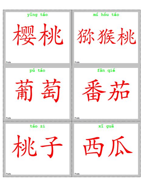 Chinese characters flashcards online free - fieldlasopa