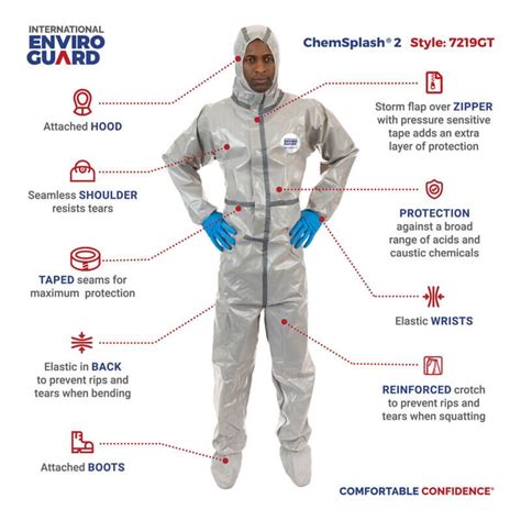 Chemsplash® 2 6 Per Case 7219gt Chemical Splash Coverall Attached H