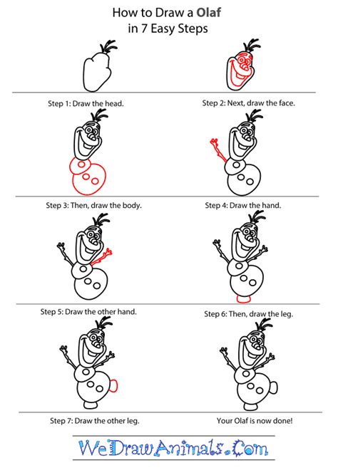 How To Draw Olaf From Frozen