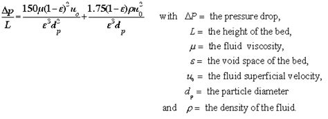 Solved Observe the following equation for the Reynold's | Chegg.com