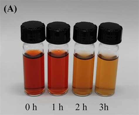 Figure S1 The color reaction of sodium nitrite/ aniline α-naphthol for ...