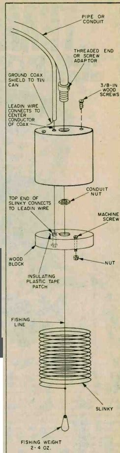 Stealth Slinky Antenna Onetuberadio