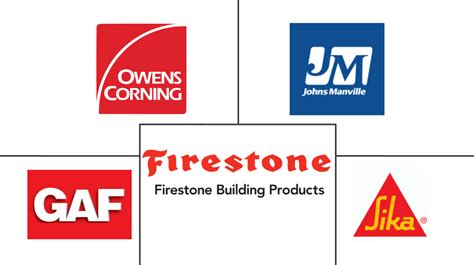 Firestone Building Products Logo