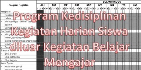 Contoh Absen Siswa Harian Contoh Absen Siswa Harian Gambar 1 Contoh Format Absensi Siswa Atau