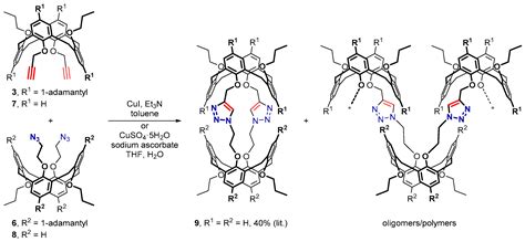 Adamantylated Calix 4 Arenes Bearing Cuaac Ready 2 Azidoethyl Or