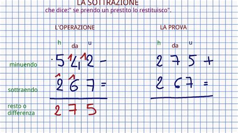 La Sottrazione In Colonna Youtube