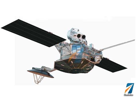 Gps History Gps Tracking Satellite History 1960s To Now