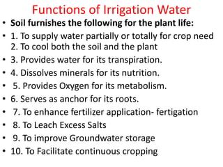 Water Requirement Of Crops And Reservoir Planing PPT