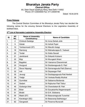 Karnataka Assembly Election Bjp Releases Second List Of