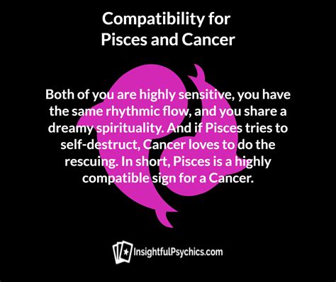 Cancer Compatibility