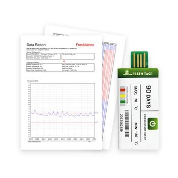 Single Use Usb Temperature Data Loggers For Audit Reports Buy