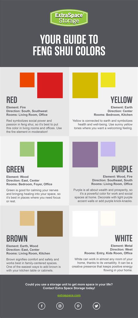 Infographic Your Guide To Feng Shui Colors