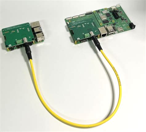 Single Pair Ethernet V1 0 0 Shield For Raspberry Pi Sg Electronic Systems