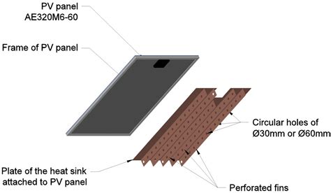 Applied Sciences Free Full Text Effect Of Wind Direction And Velocity On Pv Panels Cooling