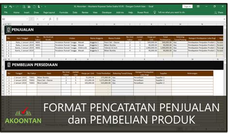 Excel Akuntansi Koperasi Akuntansi ID