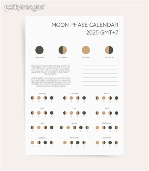 Moon Phase Calendar Modern Minimal Lunar Calendar For