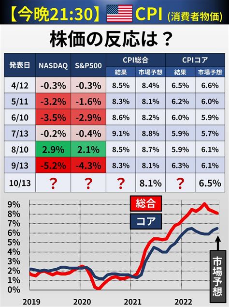 速報急騰急落銘柄報告スレ15972