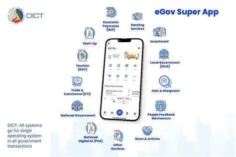 Egov Super App Launched By The Philippine Government