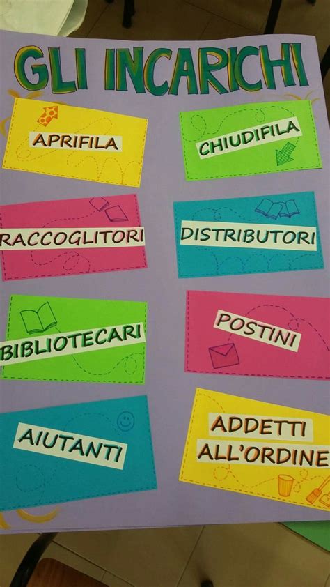 Accoglienza Cartellone Incarichi Per La Scuola Primaria Da Stampare