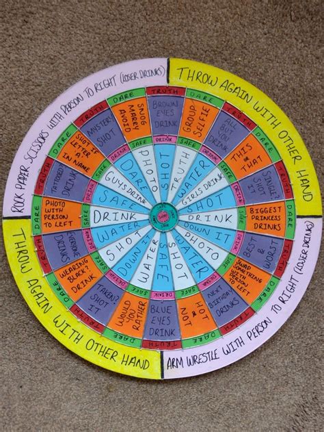 Dartboard Drinking Game Halloween Drinking Games Board Games Diy