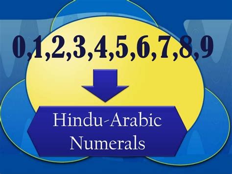 History of hindu arabic numerals