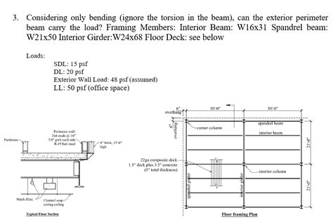 Spandrel Ceiling Framing Shelly Lighting