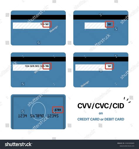 Where Find Cvv Cvc Cid Card Stock Vector Royalty Free 2142265845