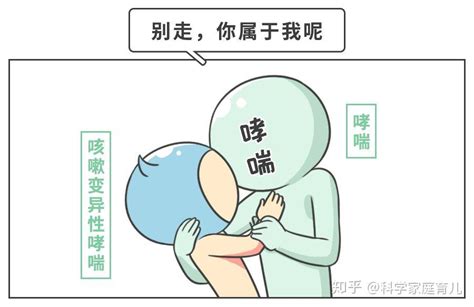 久咳成哮喘？没错！这种哮喘“只咳不喘”，4大症状高度警惕 知乎