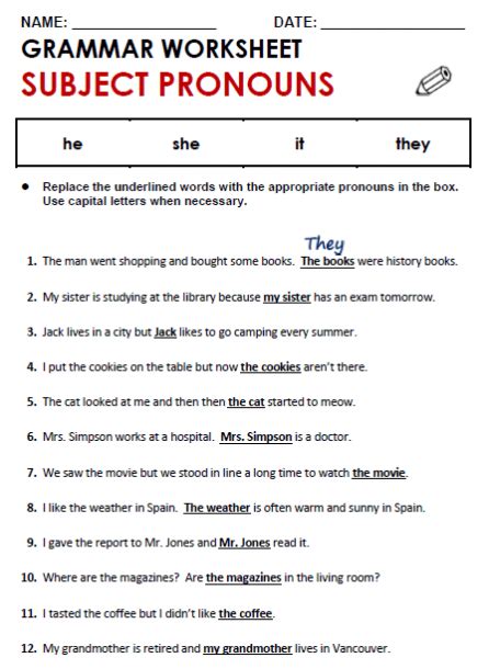 Subject Pronouns Worksheet Pronoun Worksheets Pronouns Exercises