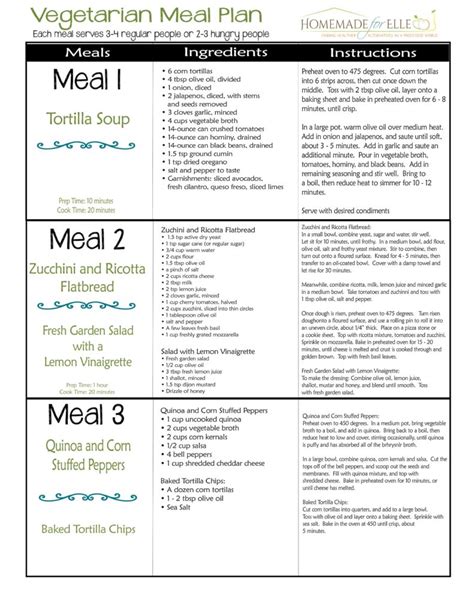 Vegetarian Weekly Meal Plan