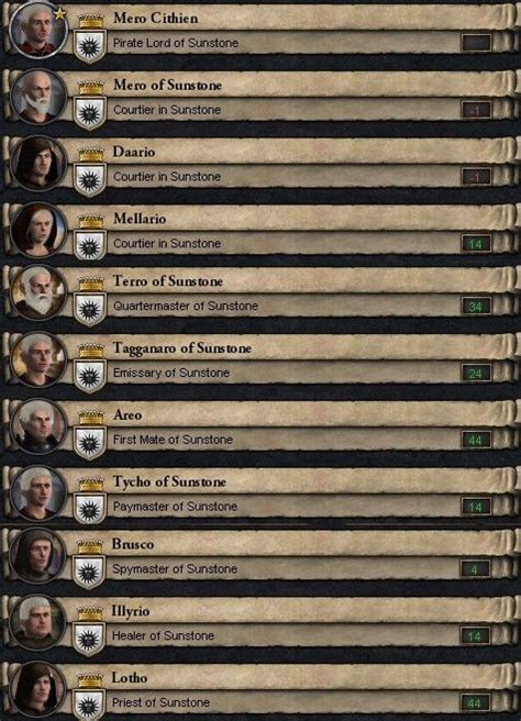 Pirate Kings Of The Stepstones A Game Of Thrones Paradox