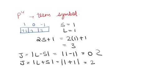 Solved Draw Out A Microstate Table For P What Are The Free Ion Terms