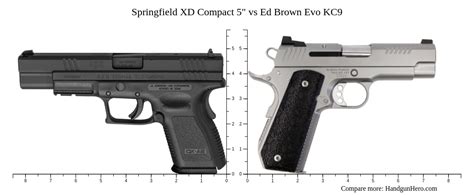 Springfield Xd Compact Vs Ed Brown Evo Kc Size Comparison Handgun